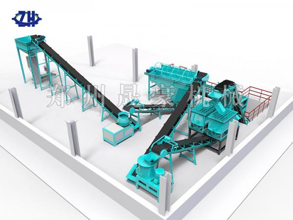 牛羊鸡等粪便有机肥生产线